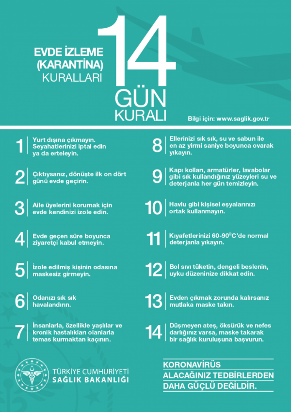 Evde İzleme (Karantina) Kuralları - 14 Gün Kuralı