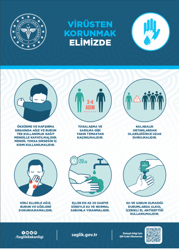 Virüsten Korunmak Elimizde