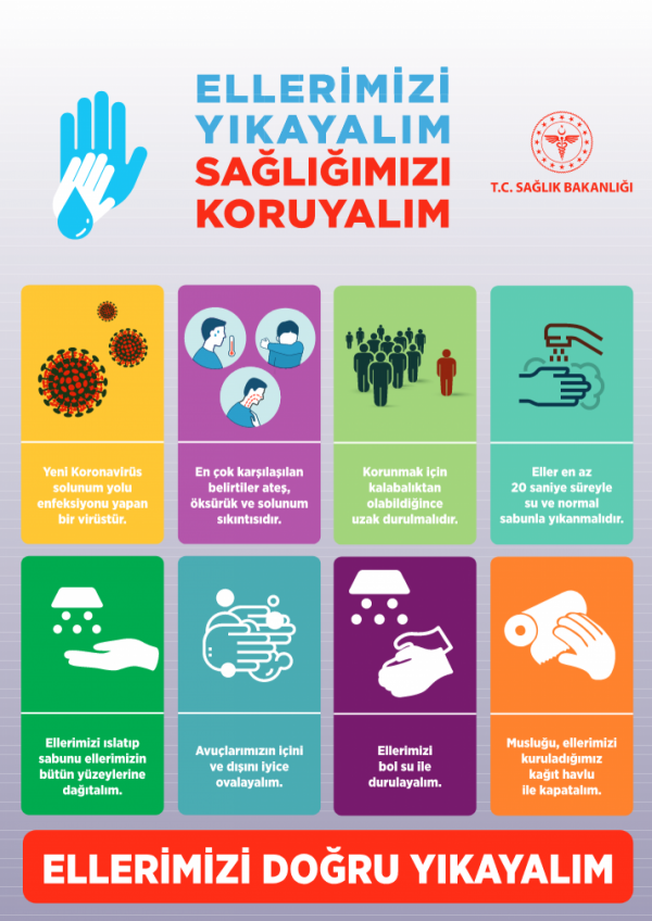Ellerimizi Yıkayalım Sağlığımızı Koruyalım