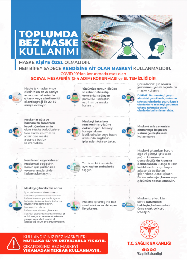 Toplumda Bez Maske Kullanımı